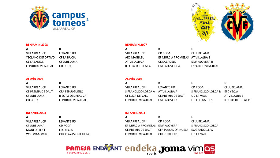 PRESENTAMOS EL CUADRO DE LA FASE DE GRUPOS DE LA #FINALCUP17