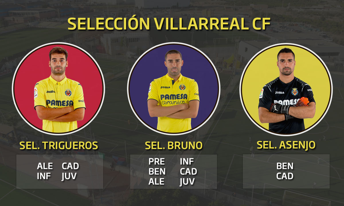LA SELECCIÓN DE LOS CAMPUS DEL VILLARREAL CF, EN COMPETICIÓN